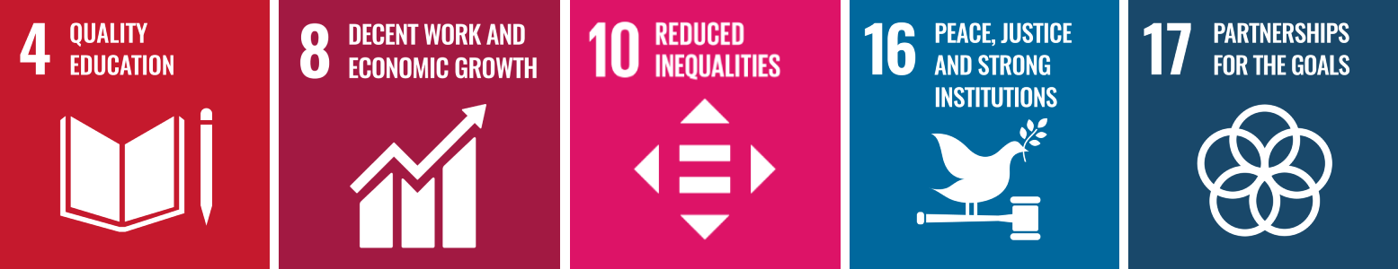 SDGs 4,8,10,16,17