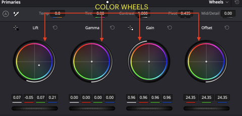 Screenshot from DaVinci Resolve of the Color Wheels on the Color Page